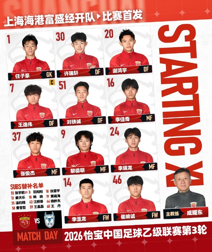 九游官网-中乙联赛第3轮 上海海港富盛经开首发名单